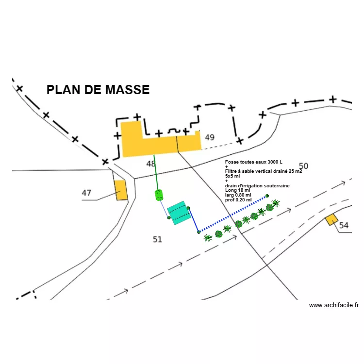 Gauthier-Guillaume filtre compact. Plan de 