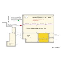 LOCAL RDC 001 DCO PLAN A