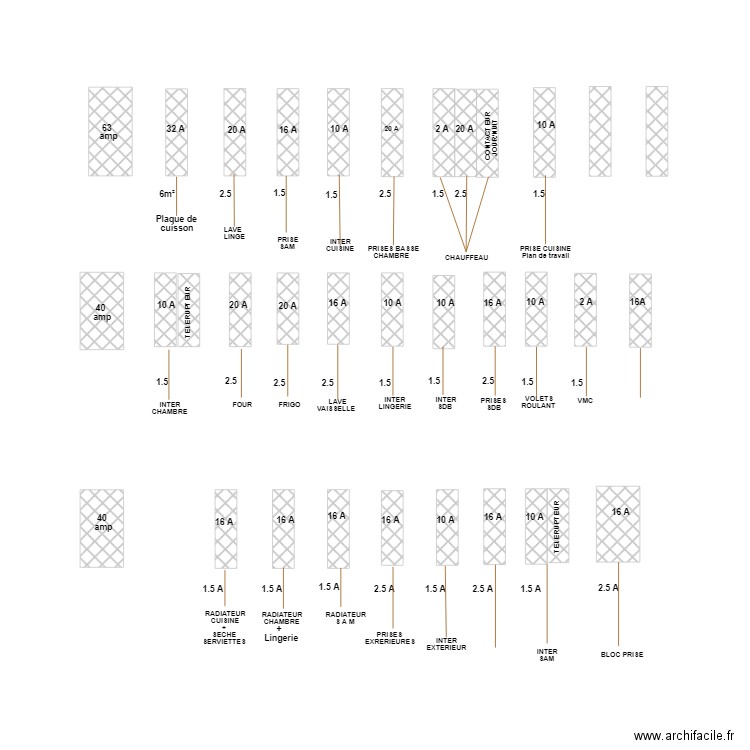 Tableau électrique RDC Ponfa. Plan de 0 pièce et 0 m2