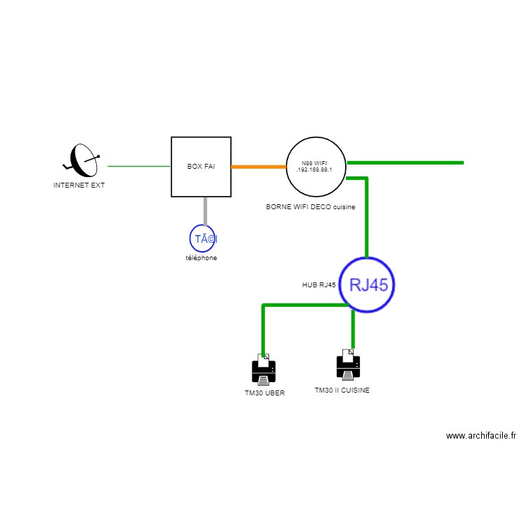 REASEAU N88DLES. Plan de 0 pièce et 0 m2