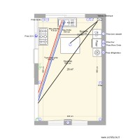 Plan tuyaux