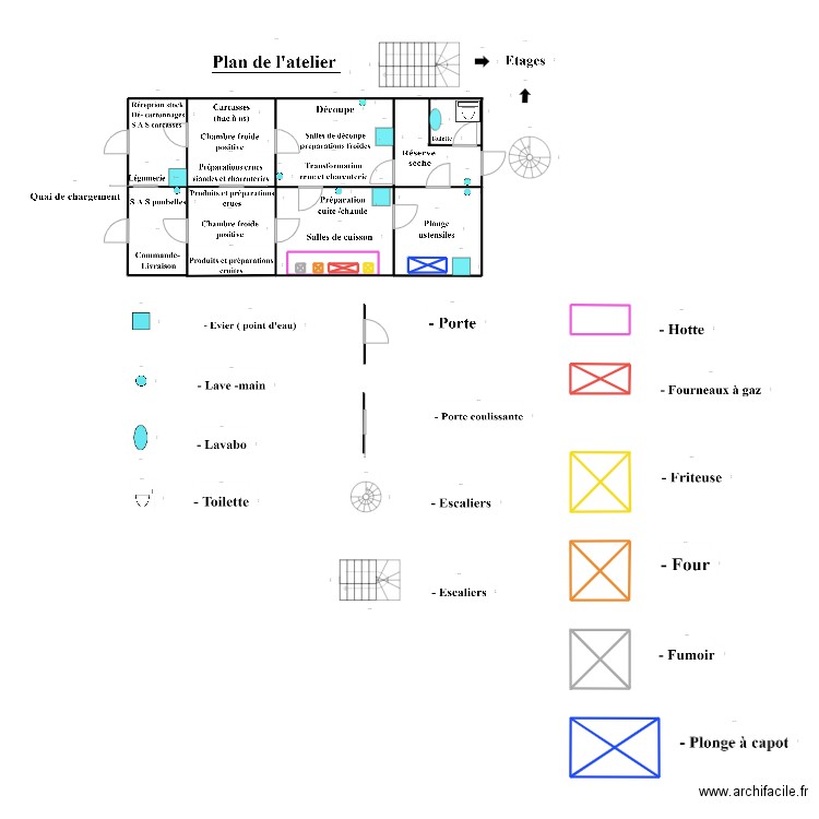 labo. Plan de 0 pièce et 0 m2