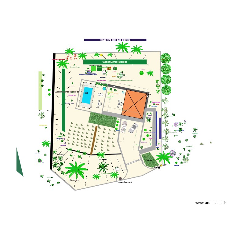 Jardin. Plan de 1 pièce et 50 m2