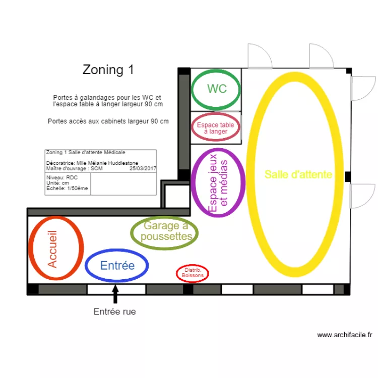 zoning 1. Plan de zoning 1. Plan de