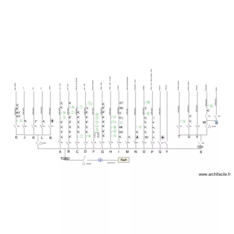 MacumuVfinalElecUnifilaire. Plan de MacumuVfinalElecUnifilaire. Plan de