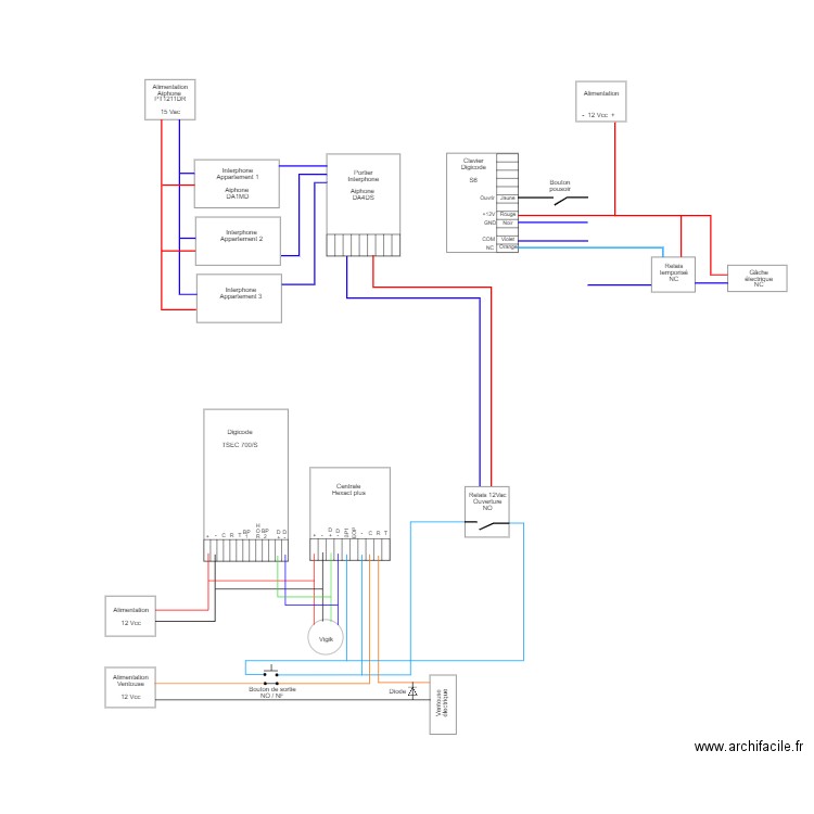 Interphone Vitre. Plan de 0 pièce et 0 m2