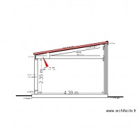 plan de coupe