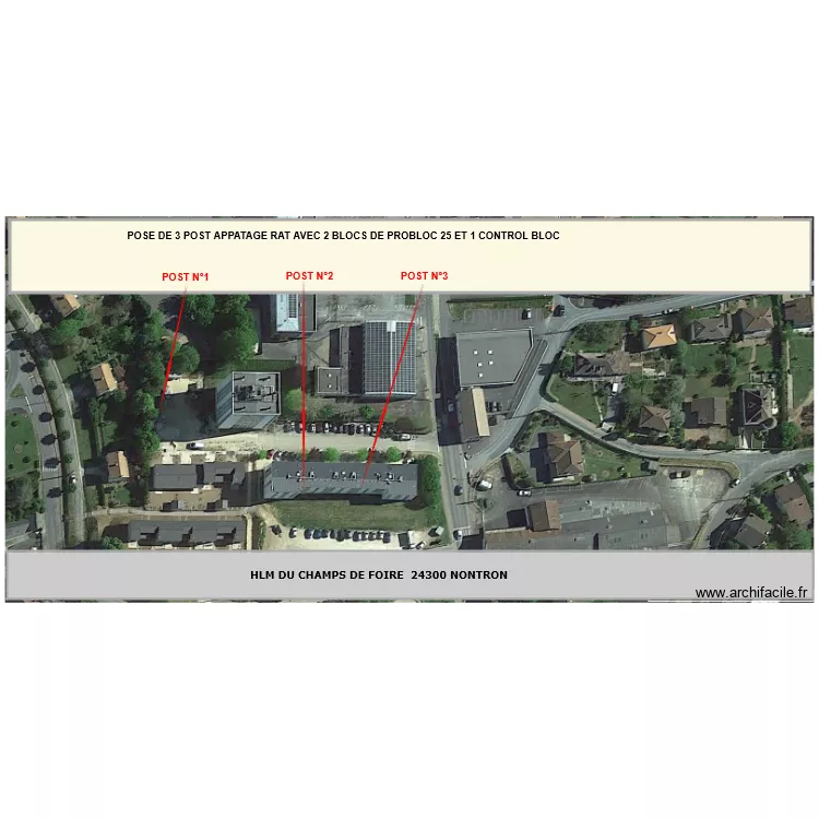 RAT NONTRON. Plan de RAT NONTRON. Plan de