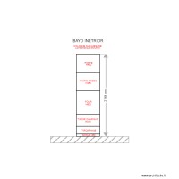 COLONNE SUR MESURE  EMONET