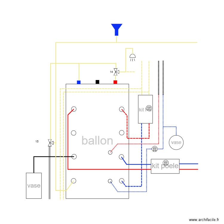 Chauffage. Plan de 0 pièce et 0 m2