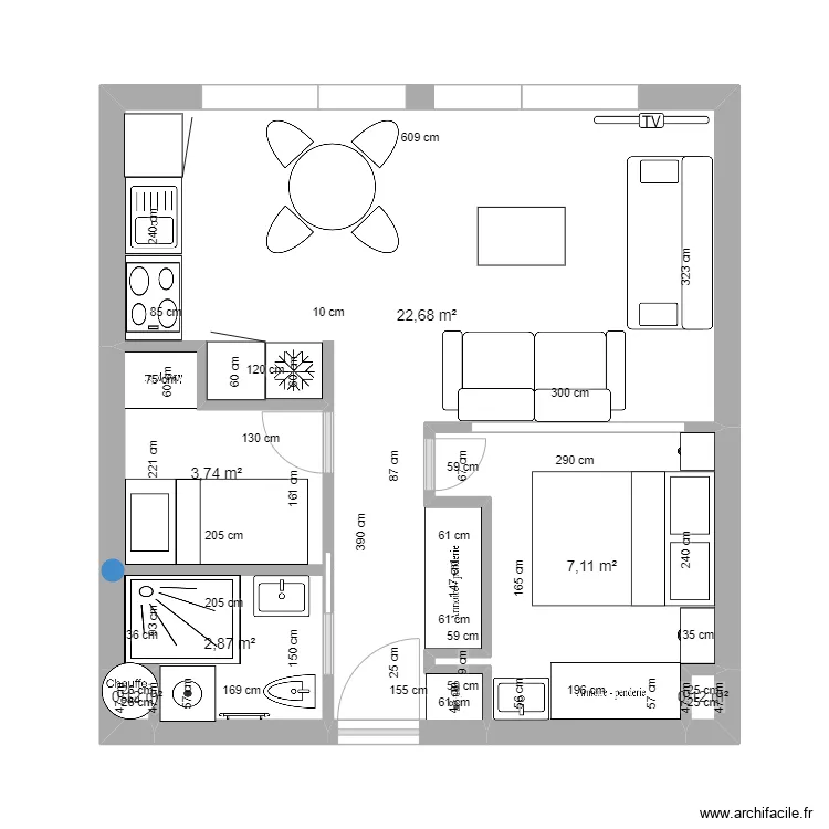 RPP 2 v3 SDB. Plan de 