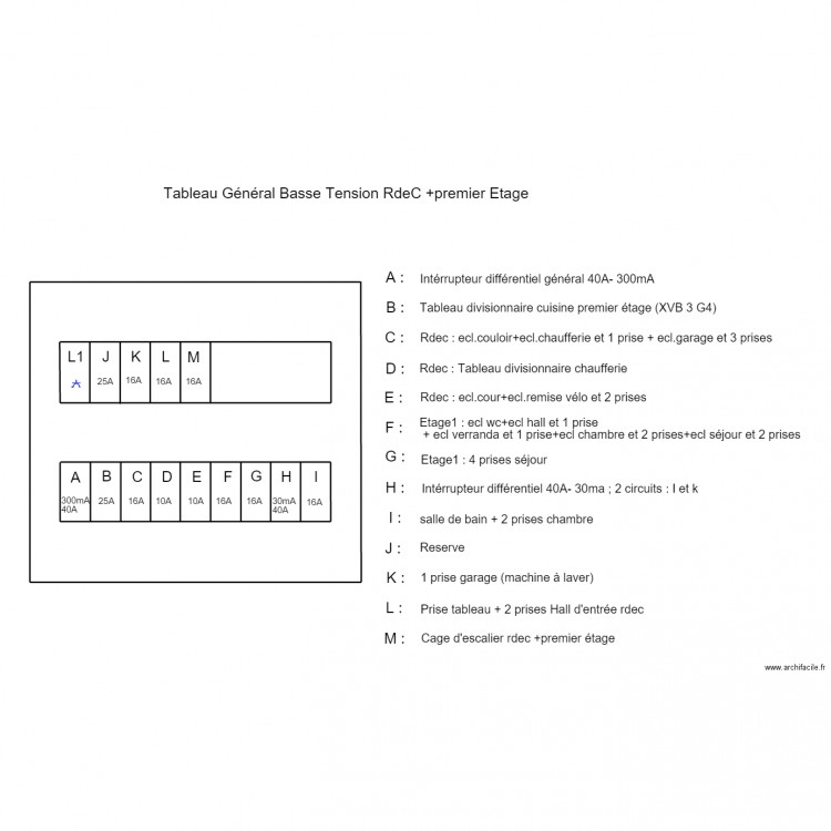 TGBT1. Plan de 0 pièce et 0 m2