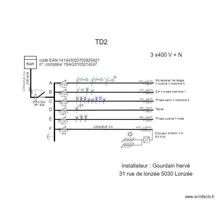 TABLEAU  TD 2  MAISON. Plan de 0 pièce et 0 m2