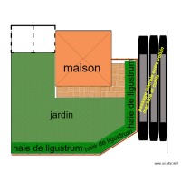 jardin teheux