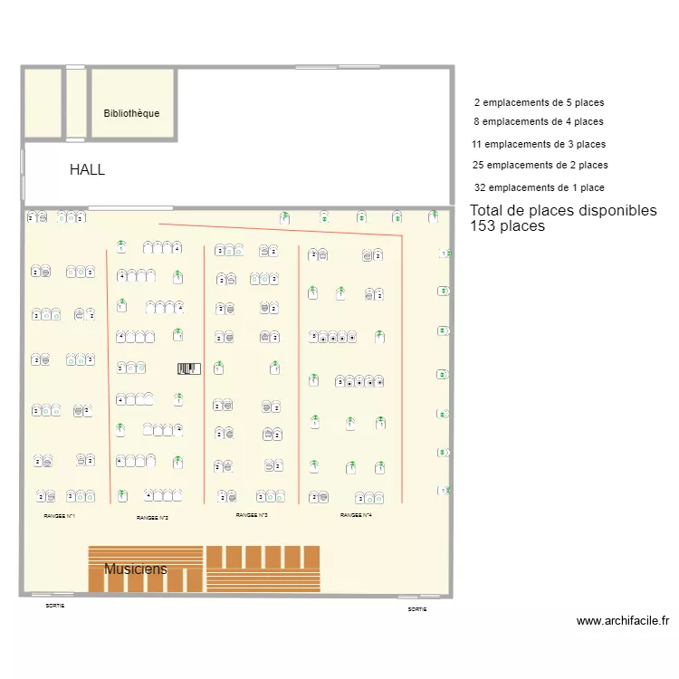 Salle. Plan de Salle. Plan de