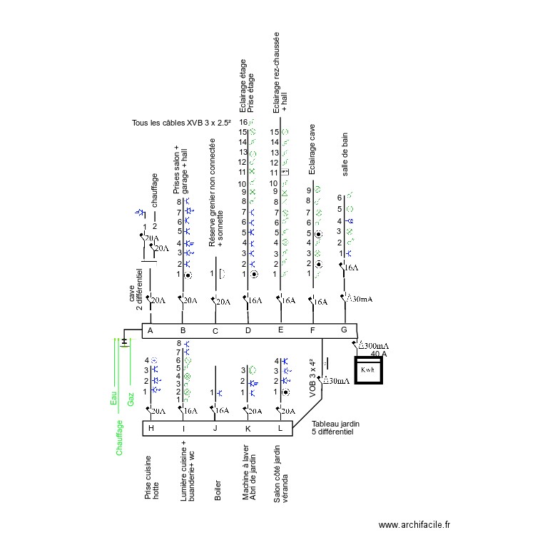 Kalala appartement unifilaire . Plan de 0 pièce et 0 m2