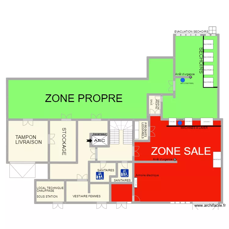 BLA MAINTENANCE. Plan de 