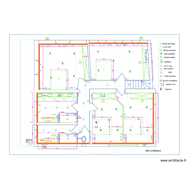 ormeo 1. Plan de ormeo 1. Plan de