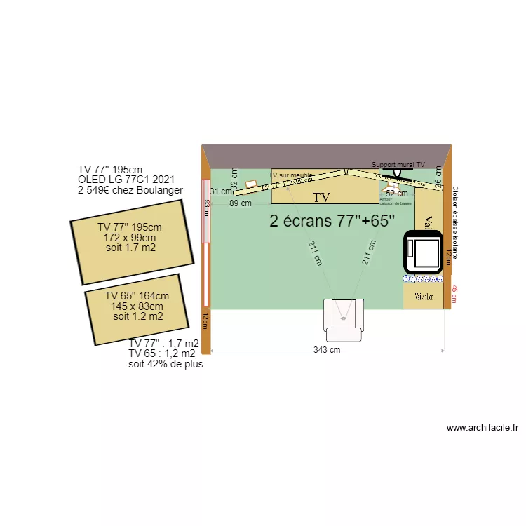 Coin TV 77"+65" . Plan de 