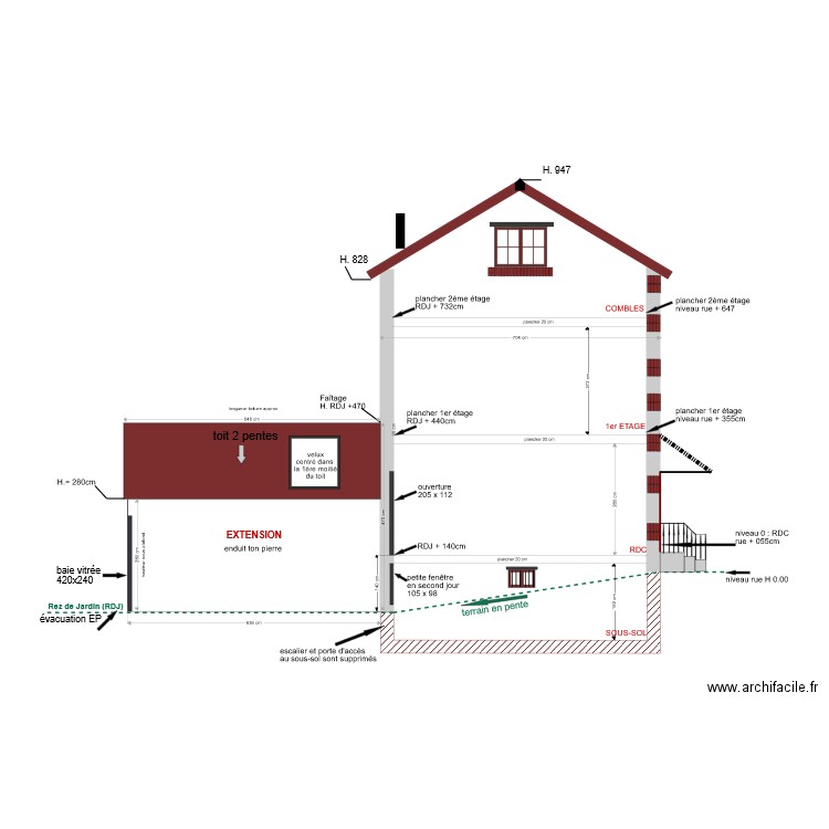 DP4 SE Plan de façade Sud Est PROJET 2. Plan de 0 pièce et 0 m2