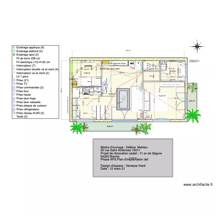 Projet castel def 1. Plan de 