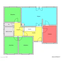 Plan Maison RDC simple