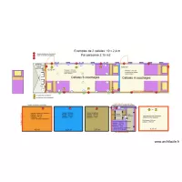 Exemples de 2 cellules panneaux 01