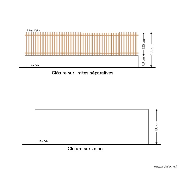 CLOTURE TLIDJANE. Plan de 0 pièce et 0 m2