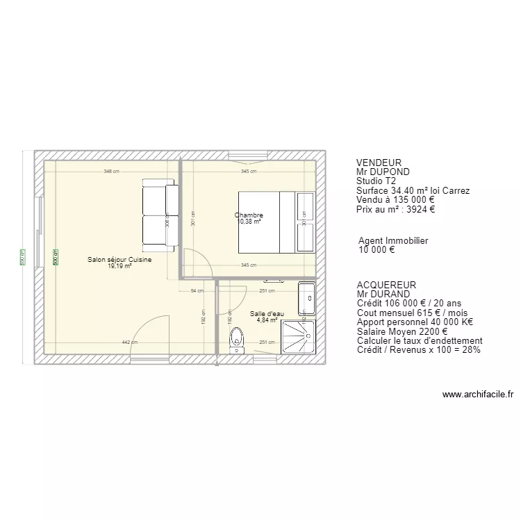 TEST THOMAS. Plan de 