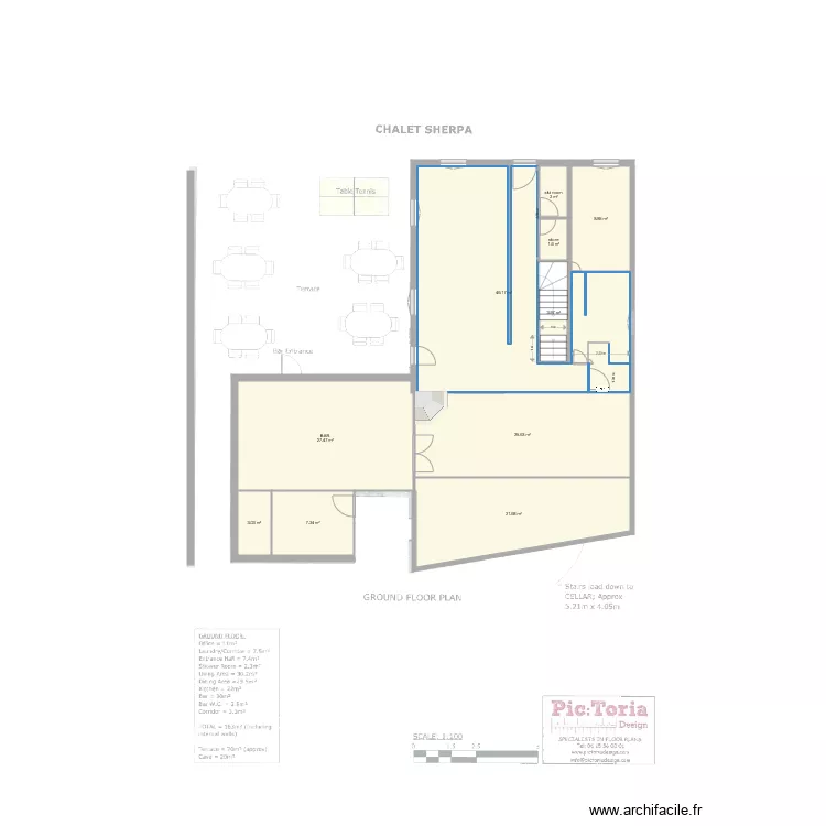 SHERPA. Plan de 