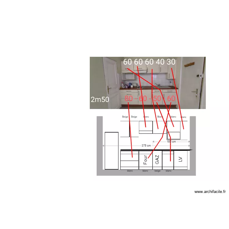 cuisine. Plan de cuisine. Plan de