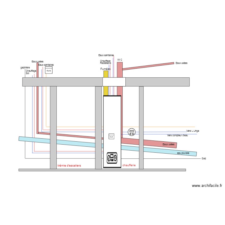 Croquis Tuyaux. Plan de 0 pièce et 0 m2