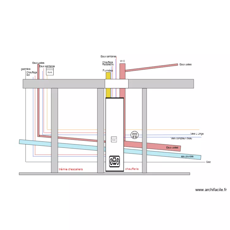Croquis Tuyaux. Plan de 