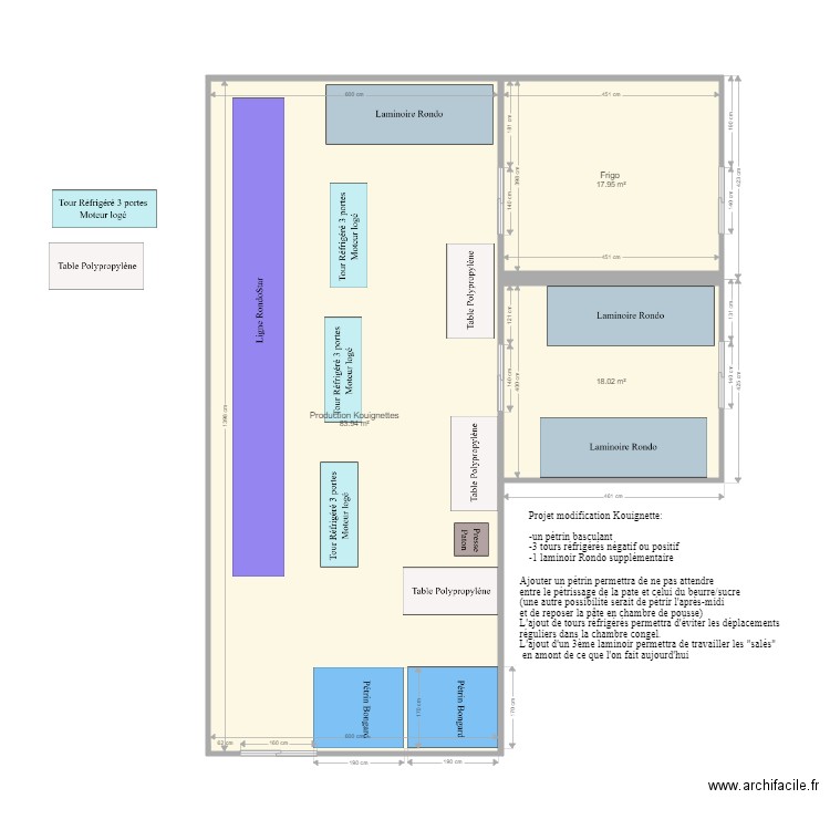 Projet Kouignettes. Plan de 0 pièce et 0 m2
