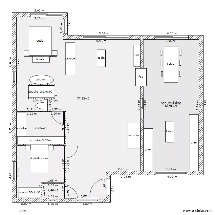 rdc 3. Plan de 