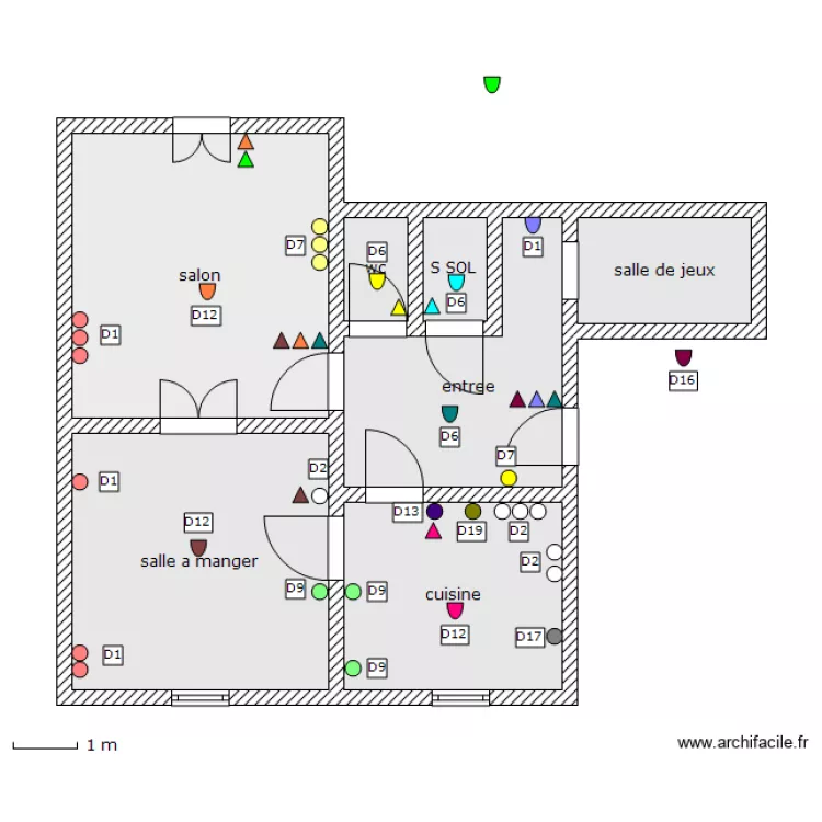 RDC FINI REPERAGE. Plan de RDC FINI REPERAGE. Plan de