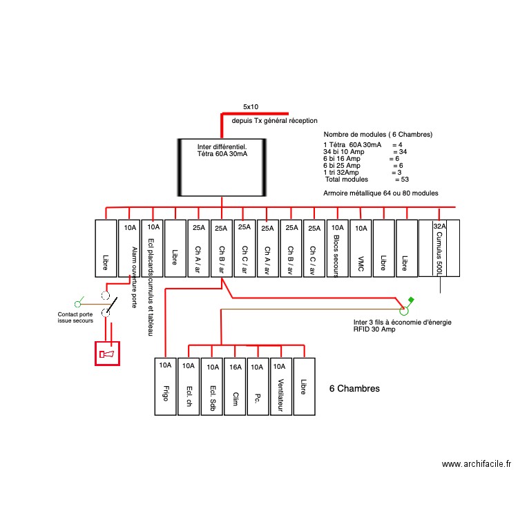 Tableau Buanderie Gauche 1ET. Plan de 0 pièce et 0 m2