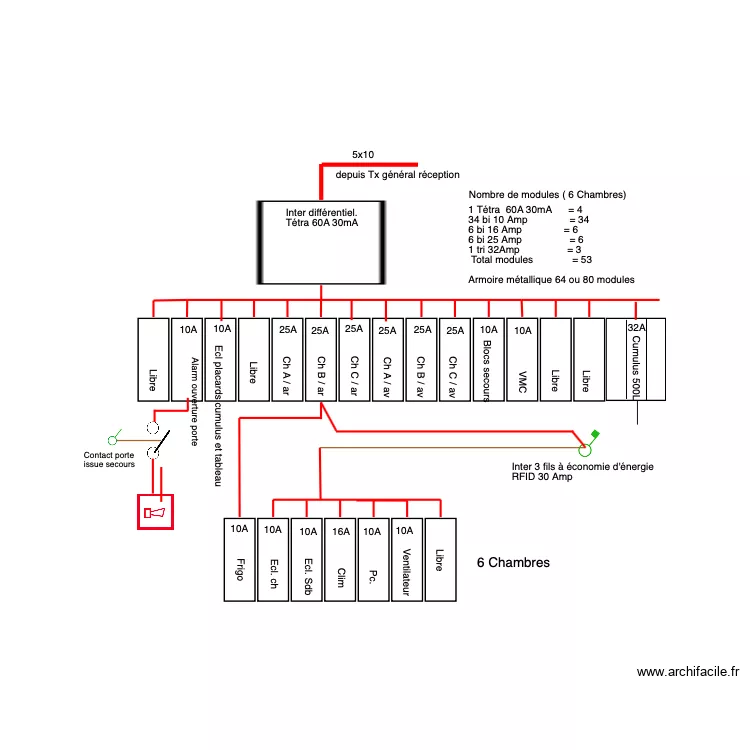 Tableau Buanderie Gauche 1ET. Plan de 
