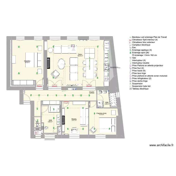 Ferri-Temple. Plan de Ferri-Temple. Plan de