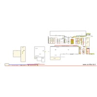 site2 pgcd