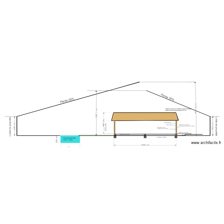 Hauteur Facade gabarit 22. Plan de 0 pièce et 0 m2