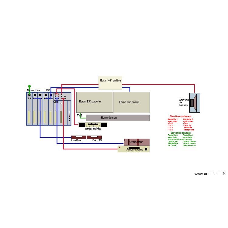 Audio vidéo salon 07. Plan de 0 pièce et 0 m2