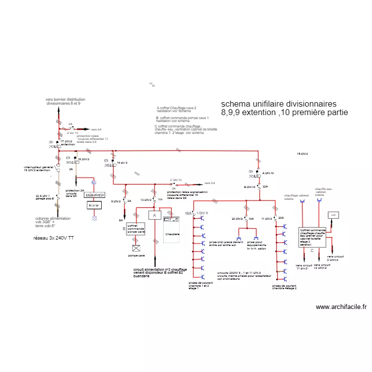 maison. Plan de maison. Plan de