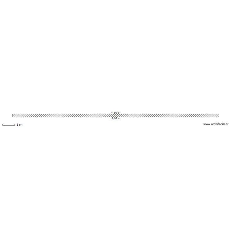 projet 7. Plan de projet 7. Plan de