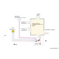  éclairage direct 1 point cuisine chambre1 et 2 et wc