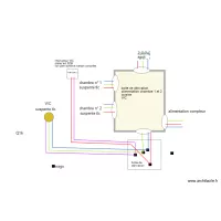  &eacute;clairage direct 1 point cuisine chambre1 et 2 et wc