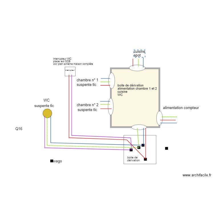  éclairage direct 1 point cuisine chambre1 et 2 et wc. Plan de 0 pièce et 0 m2