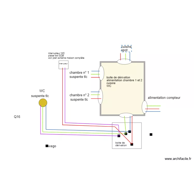  &eacute;clairage direct 1 point cuisine chambre1 et 2 et wc. Plan de 