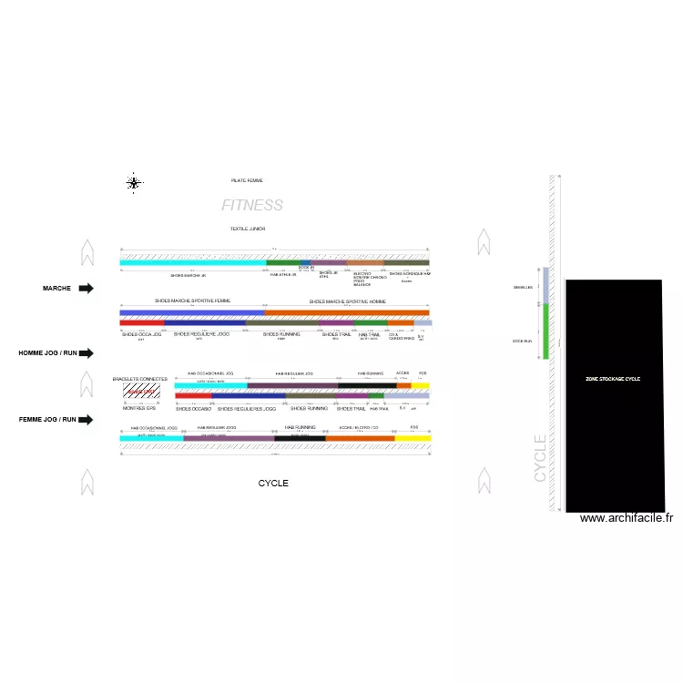 PDM 2019 RUN MARCHE LH. Plan de PDM 2019 RUN MARCHE LH. Plan de
