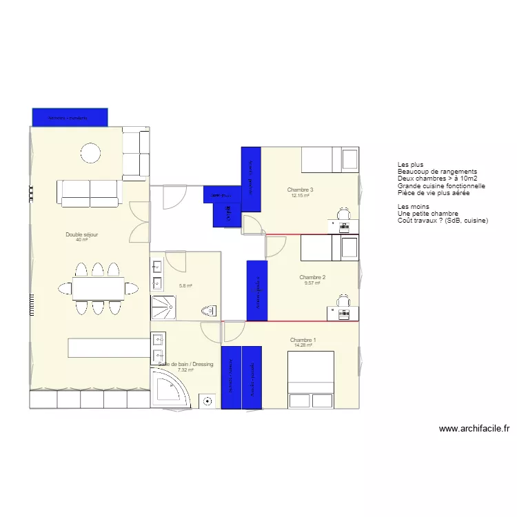 Option 4 bis. Plan de 